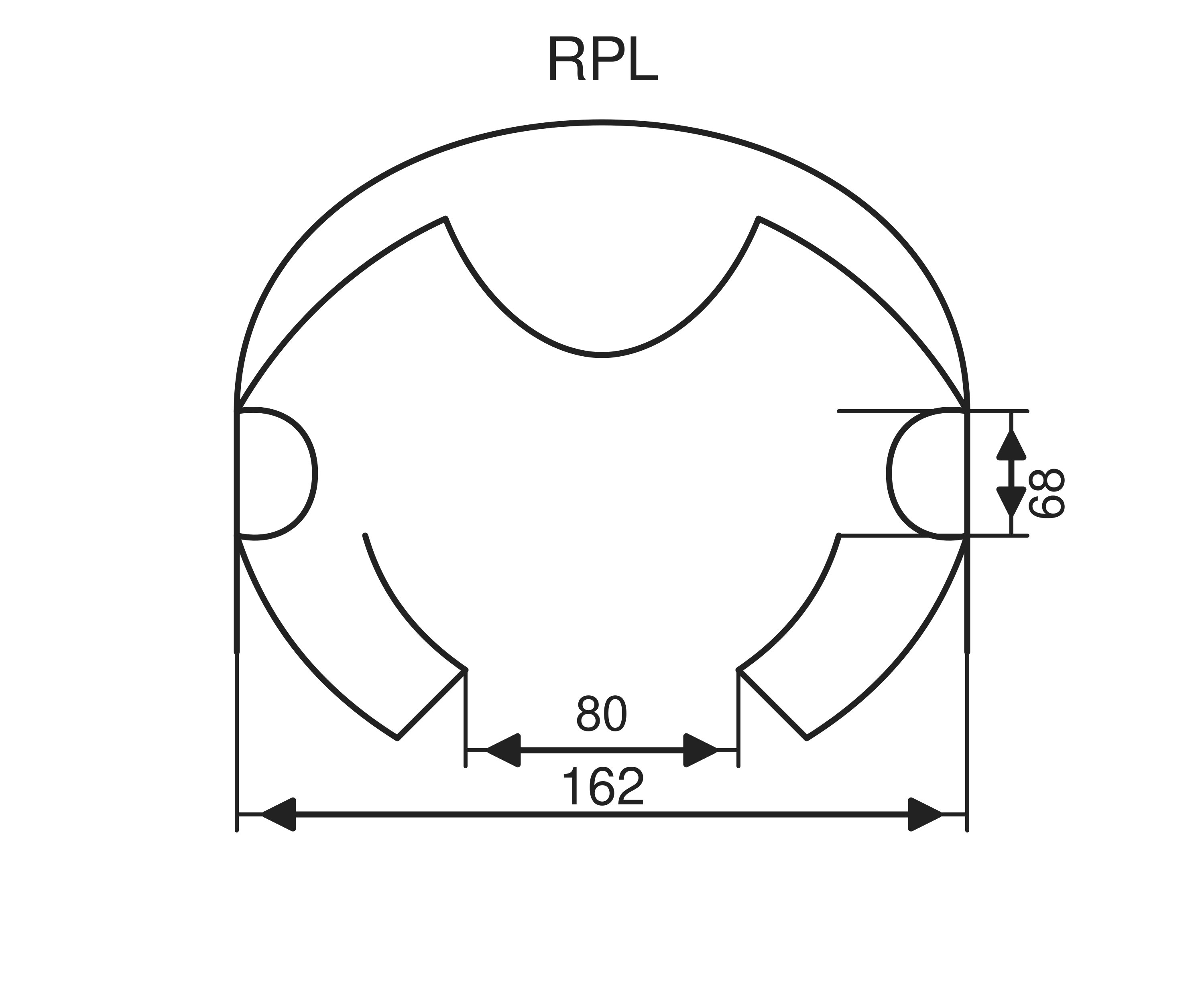 Vue d'ensemble de la protection RPL pour montant de rack Dimensions de la protection RPL pour rack de rayonnage